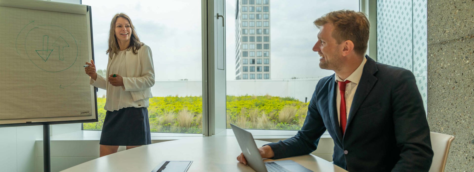 ASR IndexPlus Institutioneel Euro Bedrijfsobligatie Fonds - Participatieklasse A (NL0012294094)