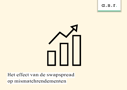 Swapspread Op Mismatchrendementen
